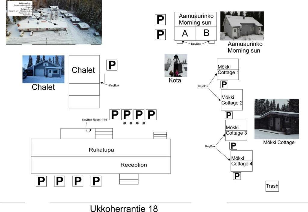Rukatupa Motelli Extérieur photo